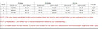 2024 New Push Up Swimsuit One Piece Patchwork Swimwear Women Sexy Underwire Bodysuit Monokini Women Bathing Suits Swimming Suits