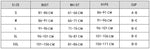 2026 Sexy Women Bikini Micro Bikini Sets Push Up Female Swimsuit Thong Brazilian Swimwear 2 Pieces Biquini Beach Swimming ביקיני