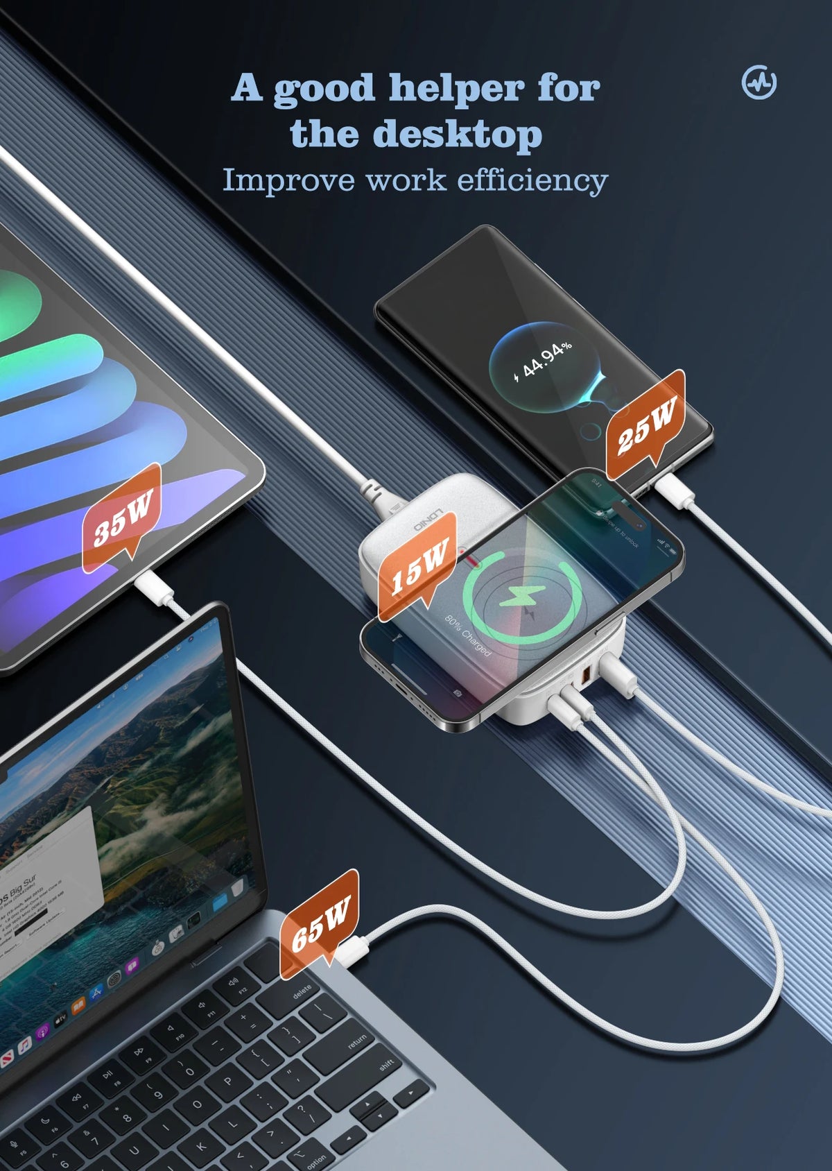 LDNIO 140W Fast Charger With Magsafe Wireless Charger For Iphone 16 15 14 13 12 Pro Max Phone/Laptop/iPad Usb fast Chargers