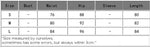 2026 Summer Sexy One Neck Cut Out Circle Decoration Corset Slim Beach Mini Dress Women Seaside Beachwear Swimwear Cover Up A2796