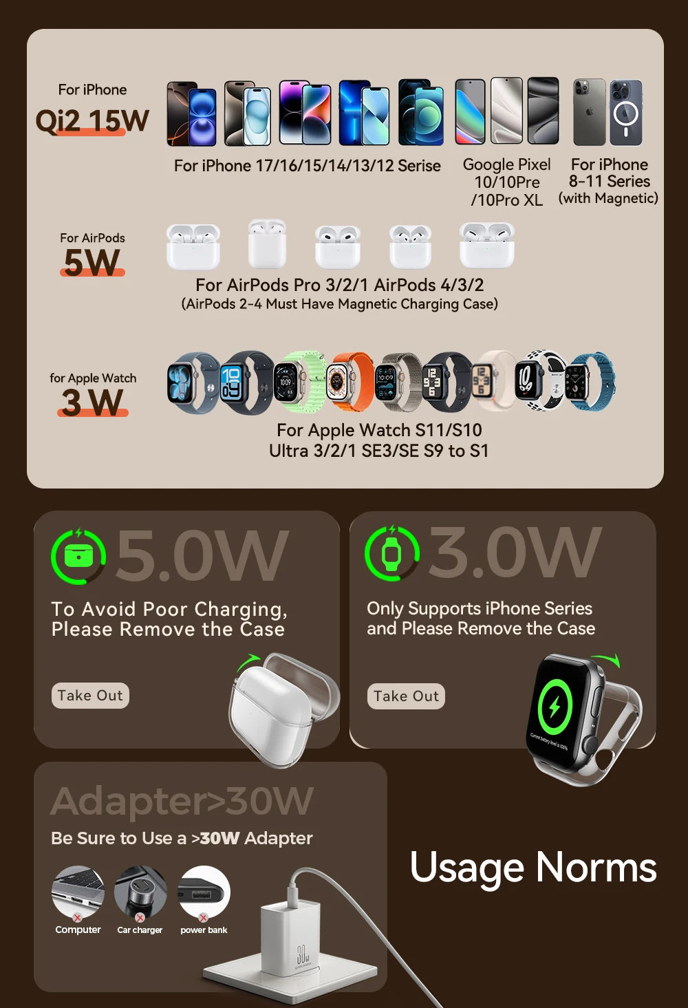 Joyroom 4-in-1 Qi2 Fast 15W Wireless Charger Magnetic Charging Station For iPhone 16-12 Series For iWatch For AirPods 4/3/2/Pro