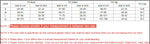 2023 New Sexy V-Neck Ribbed Bikini High Waist Swimsuit Women Solid Push Up Swimwear Female Bathing Suit Bikini Set Beachwear