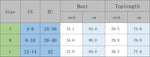 Women Sleeveless Tank Halter Dresses Fashion Y2K Summer White Dress Lace Sheer Ruffles Dresses Clothing Female Clubwear
