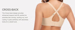 Women's Small Teardrop Smooth Wire-free Bra 3/4 Cup Thin Mold Jelly-like Bra Comfortable and Breathable Underwear Plus