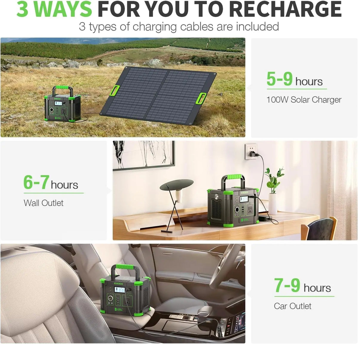 EBL 300W 288Wh Compact Portable Power Station Solar Generator with Wireless Charger for Outdoor Camping Emergency Backup