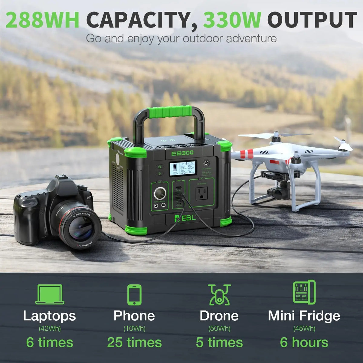 EBL 300W 288Wh Compact Portable Power Station Solar Generator with Wireless Charger for Outdoor Camping Emergency Backup