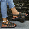 Open Toe Buckle Sandals test