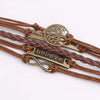 Alloy PU Leather Rope Bracelet test