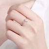 Adjustable Open Cross Ring test