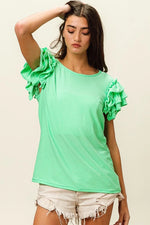 0c2f06fbbc9840d290709d108f6daa29-Max-Origin