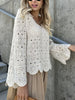 Crochet Lace V-Neck Bell Sleeve Knit Top test