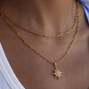 18K Gold-Plated Double Layered Pendant Necklace test