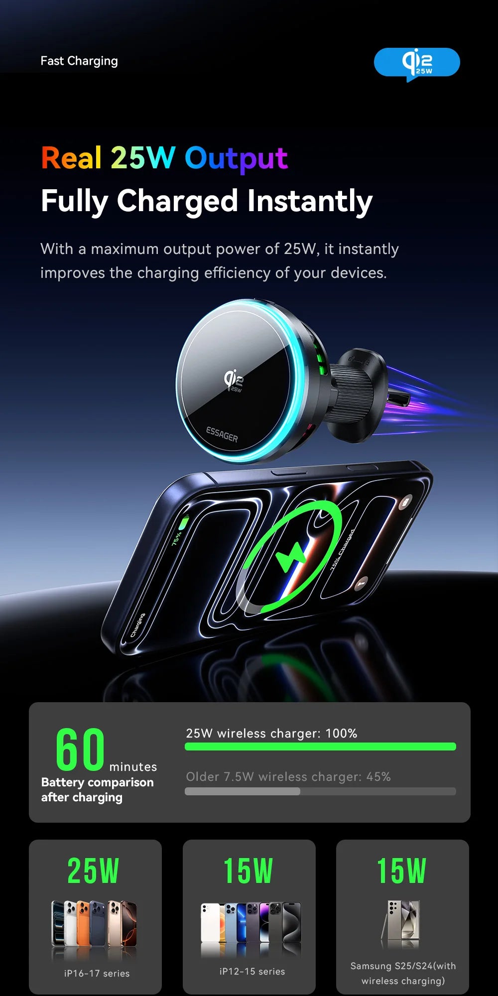 Essager QI2.2 25W Magnetic Car Phone Holder Wireless Charger Stand For iPhone 17 16 15 Pro Max Charging for Magsafe Car Charger