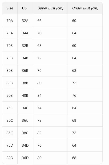 1/2 Cup Modern & stylish Floral Trim sexy bras for women Strong Push-Up cutout lace patchwork Bra Comfortable Women’s Bra