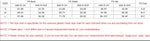 2024 New Push Up Swimsuit One Piece Patchwork Swimwear Women Sexy Underwire Bodysuit Monokini Women Bathing Suits Swimming Suits