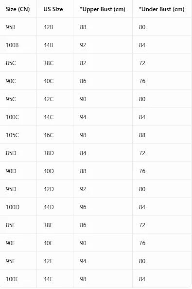 Women B C D E Cup Lace Backless Push Up Bra Underwire Side Shaping Underwear Sexy Floral Lace Bralette Adjustable Strap Lingerie