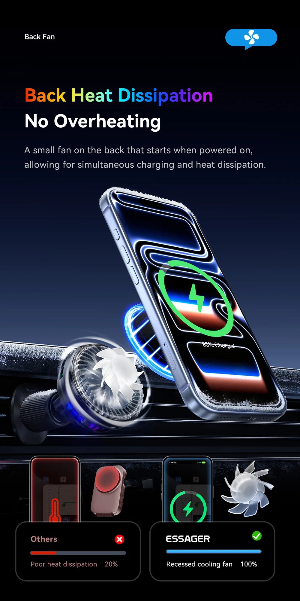 Essager QI2.2 25W Magnetic Car Phone Holder Wireless Charger Stand For iPhone 17 16 15 Pro Max Charging for Magsafe Car Charger