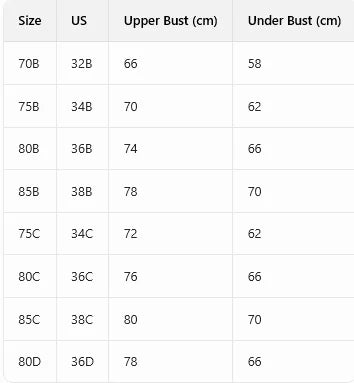 Summer Women's Solid Color Sexy bras Unadorned Push-Up with Scalloped Edge Plunge bra