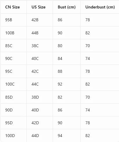 Plus Size Floral Lace Women Push-Up Bra Underwire Support Anti-Sagging Underwear Comfy Wide Straps Thin Cup Daily Lingerie Bra
