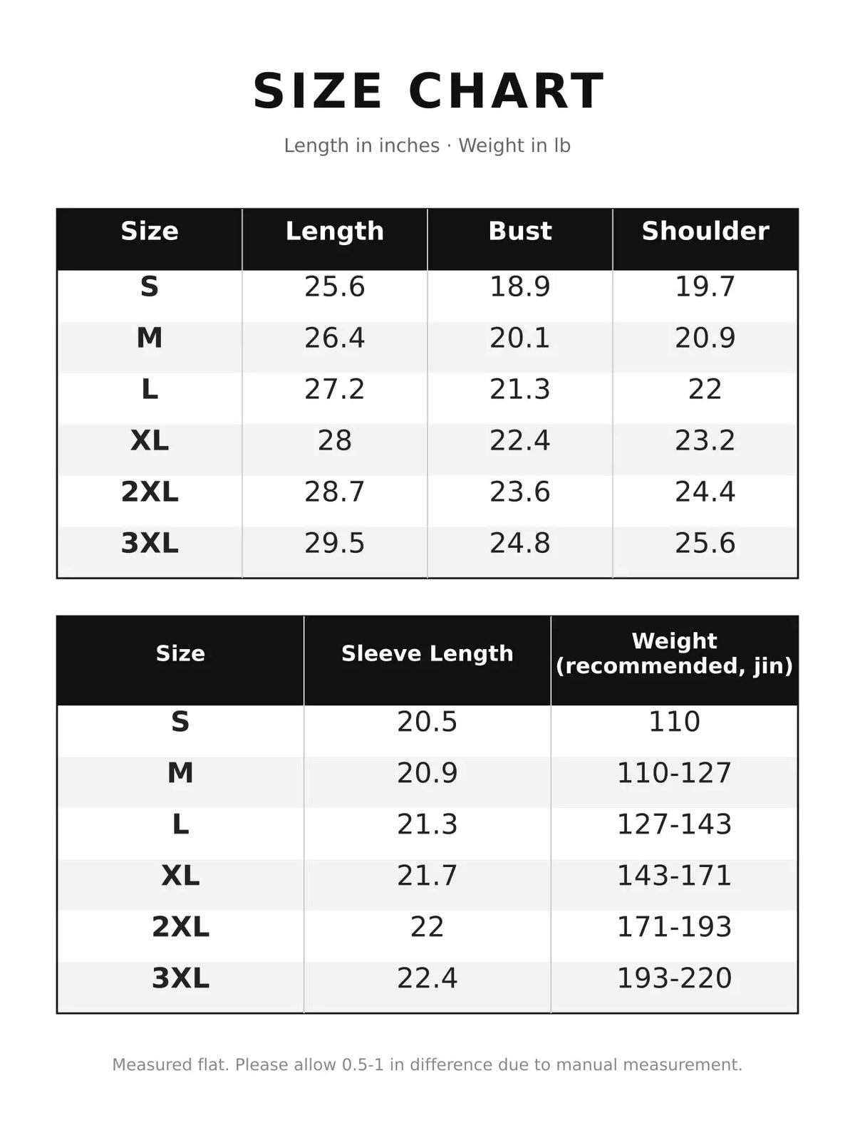 b1adbe9fe6fcf5c869377ba0c2d85846-v3-r3-sizechart-Max-Origin