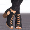 Peep Toe Block Heels Sandals test