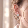 2 Carat 925 Sterling Silver Moissanite Stud Earrings test